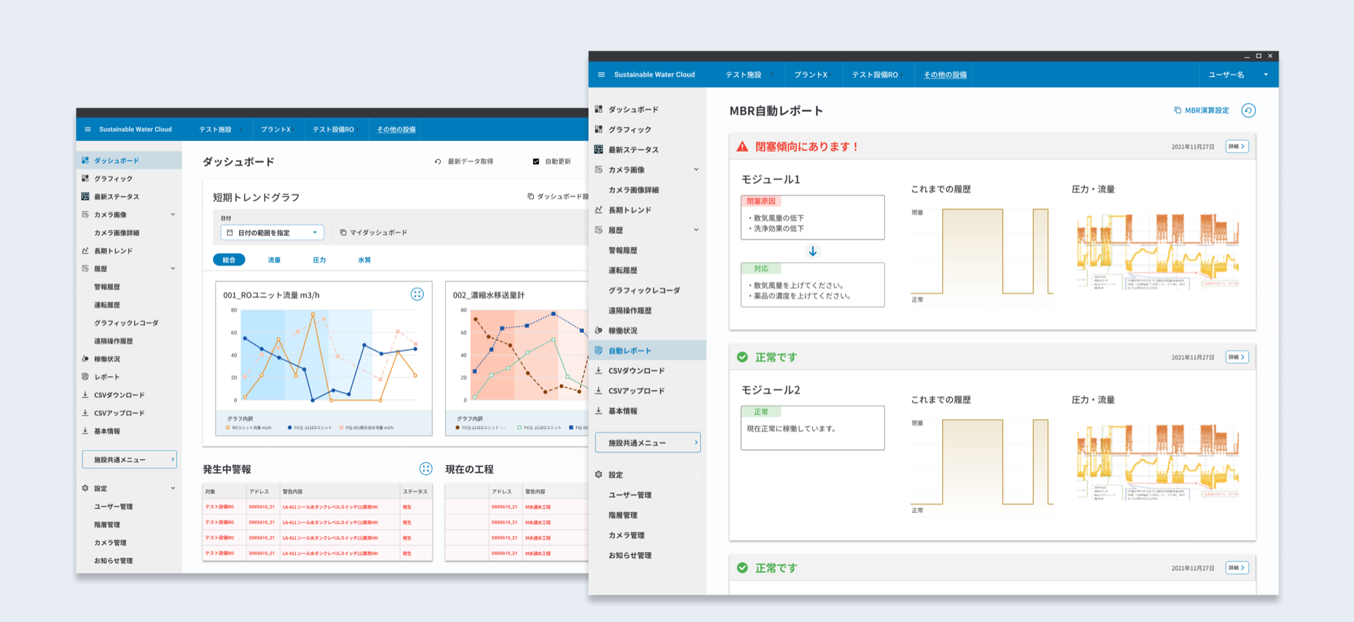 Sustainable Water Cloud